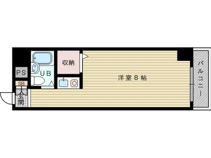 アスタリスク5202(ワンルーム/2階)の間取り写真