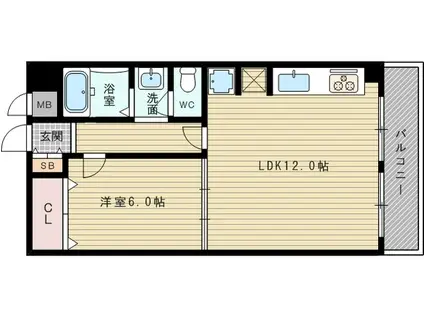 サンフラッツ新大阪本館(1LDK/8階)の間取り写真