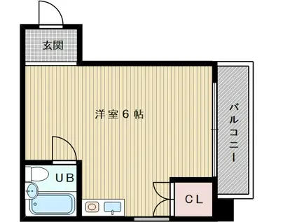 大阪市今里筋線 だいどう豊里駅 徒歩9分 4階建 築39年(ワンルーム/2階)の間取り写真