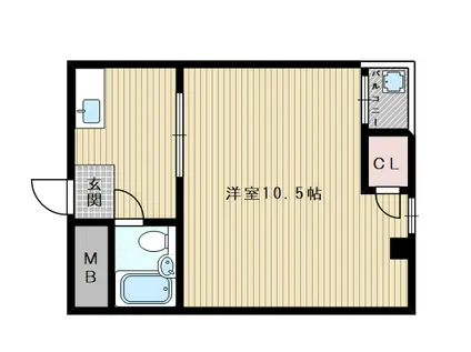 リアライズ新大阪駅東(1DK/3階)の間取り写真