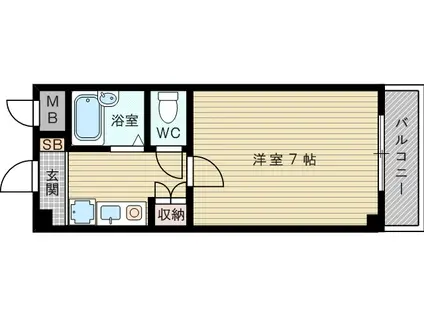 大阪市今里筋線 だいどう豊里駅 徒歩9分 3階建 築29年(1K/2階)の間取り写真