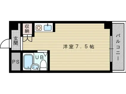 ベルメゾン南江口(ワンルーム/8階)の間取り写真