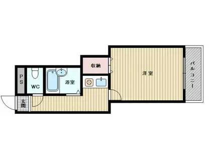 ヴィラ・リベルテ下新庄(1K/2階)の間取り写真