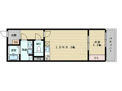 リブレメゾン淡路Ⅰ(1LDK/2階)の間取り写真