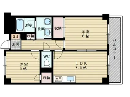 久光マンション(2LDK/6階)の間取り写真