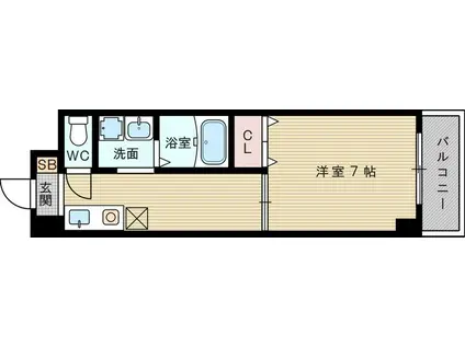 シビラ柴島(1DK/2階)の間取り写真