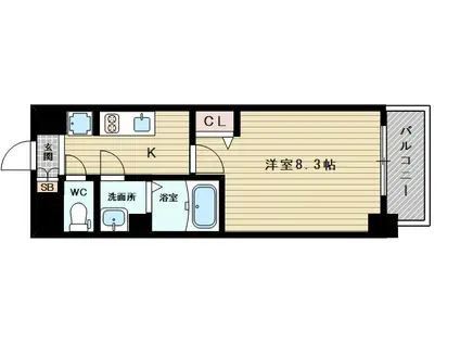 サムティ上新庄レジデンス(1K/3階)の間取り写真