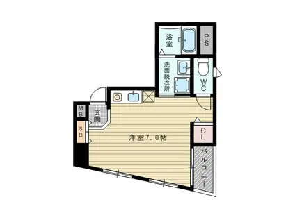 ロマネスク淡路(ワンルーム/2階)の間取り写真