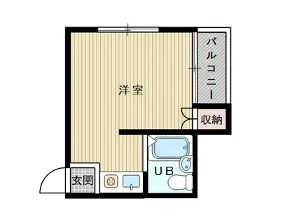 青山ハイツ淡路(ワンルーム/5階)の間取り写真