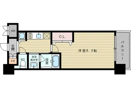 スプランディッド新大阪3(1K/15階)の間取り写真