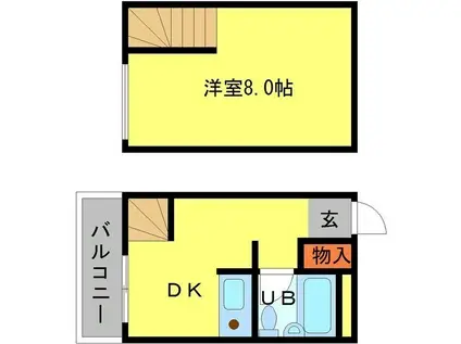 SCENEUNO(1DK/2階)の間取り写真