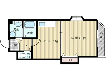 大阪市今里筋線 井高野駅 徒歩3分 7階建 築25年(1LDK/2階)の間取り写真