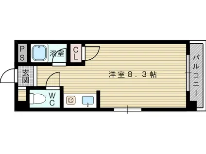 アーバンハイツ佐藤(ワンルーム/2階)の間取り写真