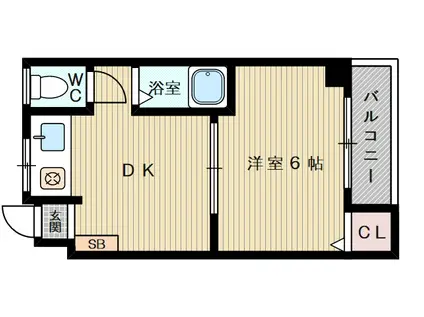 東邦ハイツ(1DK/1階)の間取り写真