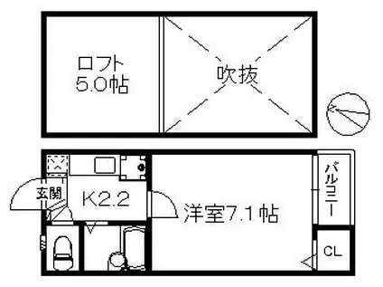 ヤマトマリーン(1K/2階)の間取り写真