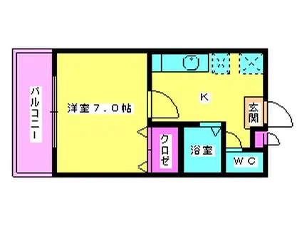 グロース春日ビル(1K/5階)の間取り写真