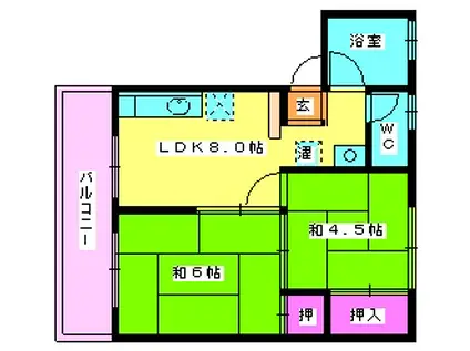 ミラノビル(2LDK/3階)の間取り写真