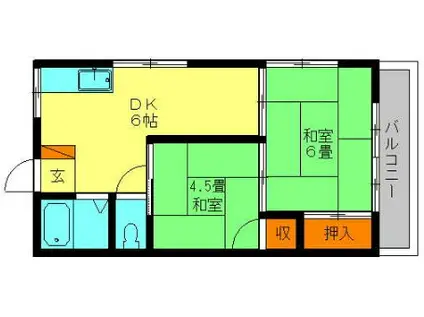 サンライズコーポ(2DK/1階)の間取り写真