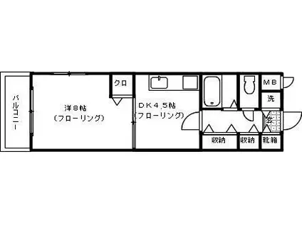 ベルエキップ大橋南Ⅱ(1DK/2階)の間取り写真