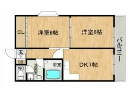 プロスパ77(2DK/2階)の間取り写真