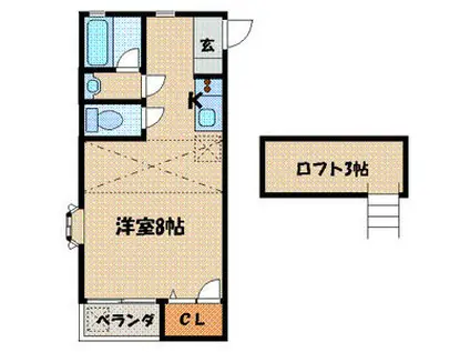 オラシオン笹原(ワンルーム/2階)の間取り写真