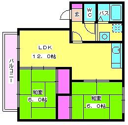 コーポ・モカ(2LDK/1階)の間取り写真