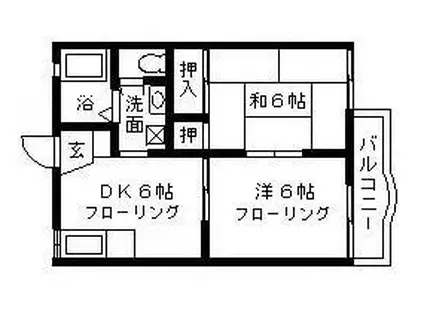 ボヌールブン(2DK/1階)の間取り写真