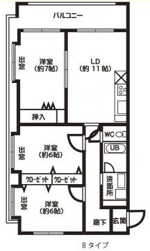 サンルージュ大橋南(3LDK/1階)の間取り写真