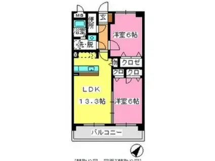 グレースパインヒルズ高宮(2LDK/2階)の間取り写真