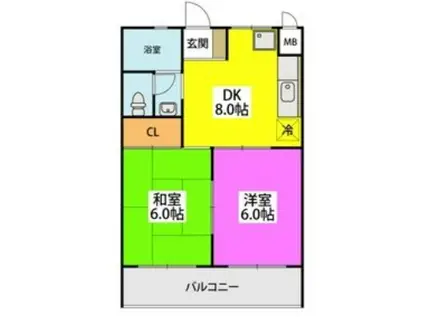 貞方第2ビル(2DK/1階)の間取り写真