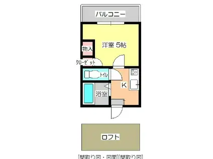 アルコス春日(1K/2階)の間取り写真