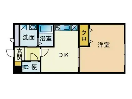 アムールFIVE(1DK/1階)の間取り写真