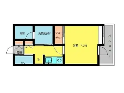 MCビル(1K/5階)の間取り写真