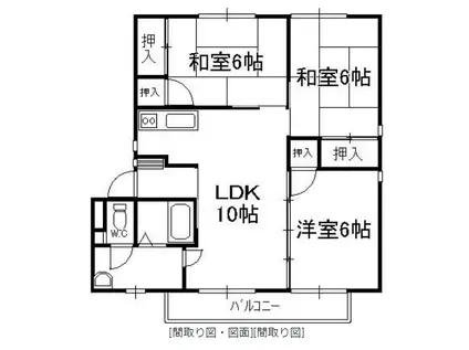 ユアホーム天神山(3LDK/2階)の間取り写真