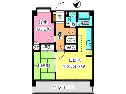 プロシード曰佐(2LDK/2階)の間取り写真