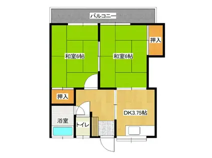 池の内荘(2DK/2階)の間取り写真