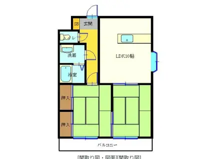 川崎ビル(2LDK/2階)の間取り写真