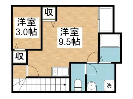 リックやよい坂(1LDK/1階)の間取り写真