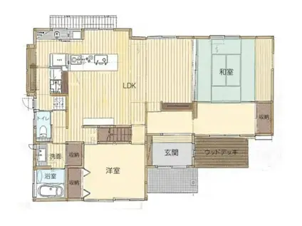 博多南線 博多南駅 徒歩45分 1階建 築52年(4LDK)の間取り写真