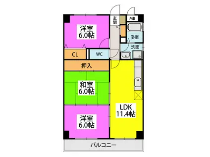 鹿児島本線 笹原駅 徒歩15分 6階建 築32年(3LDK/3階)の間取り写真