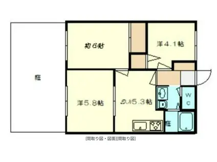 ソレール若葉(3DK/1階)の間取り写真