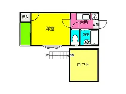 サニーテラス1番館(1K/1階)の間取り写真