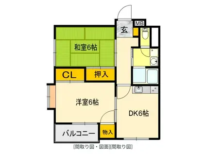 シャンブル筑紫(2DK/3階)の間取り写真