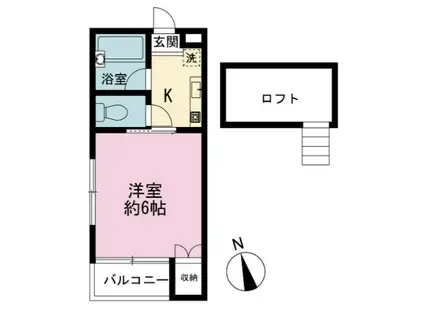 サンシャイン中尾(1K/2階)の間取り写真