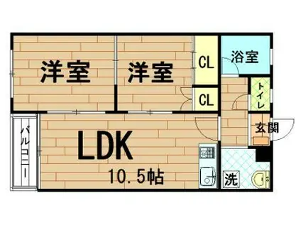 藤ハイツ(2LDK/2階)の間取り写真