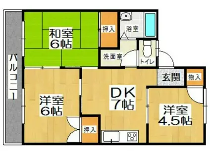 新飼ハイツ(3DK/1階)の間取り写真