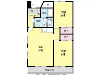 上野ビル(2LDK/4階)の間取り写真