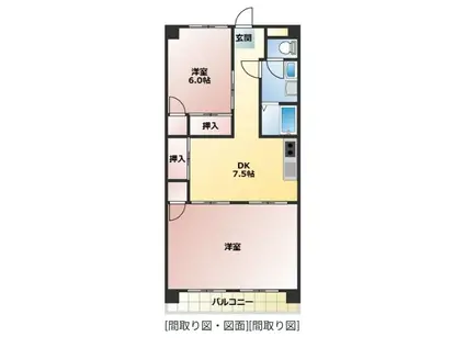 博多南線 博多南駅 徒歩19分 4階建 築42年(2LDK/2階)の間取り写真