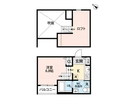 DOLCEVITA春町(ワンルーム/2階)の間取り写真