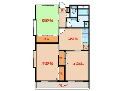 ラ・ヴェール春日(3DK/1階)の間取り写真